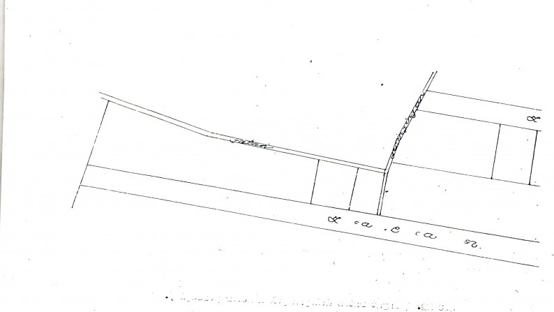 land for sale in denpasar