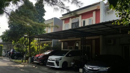 Dijual Rumah di Bavaria residence Tangerang