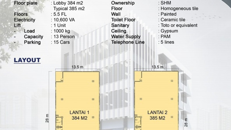 Dijual Office Pramuka Gedung Kantor Graha Pramuka di Jalan Pramuka Raya Jaktim