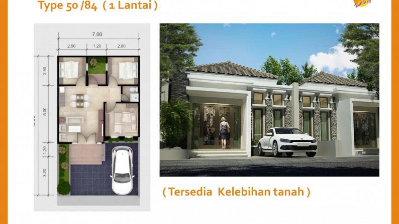 Rumah BARU, Dalam Cluster, dan Inden 8 Bulan @Panorama Bintaro, Ciputat